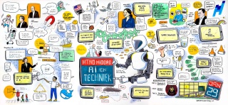 AI & Techniek
